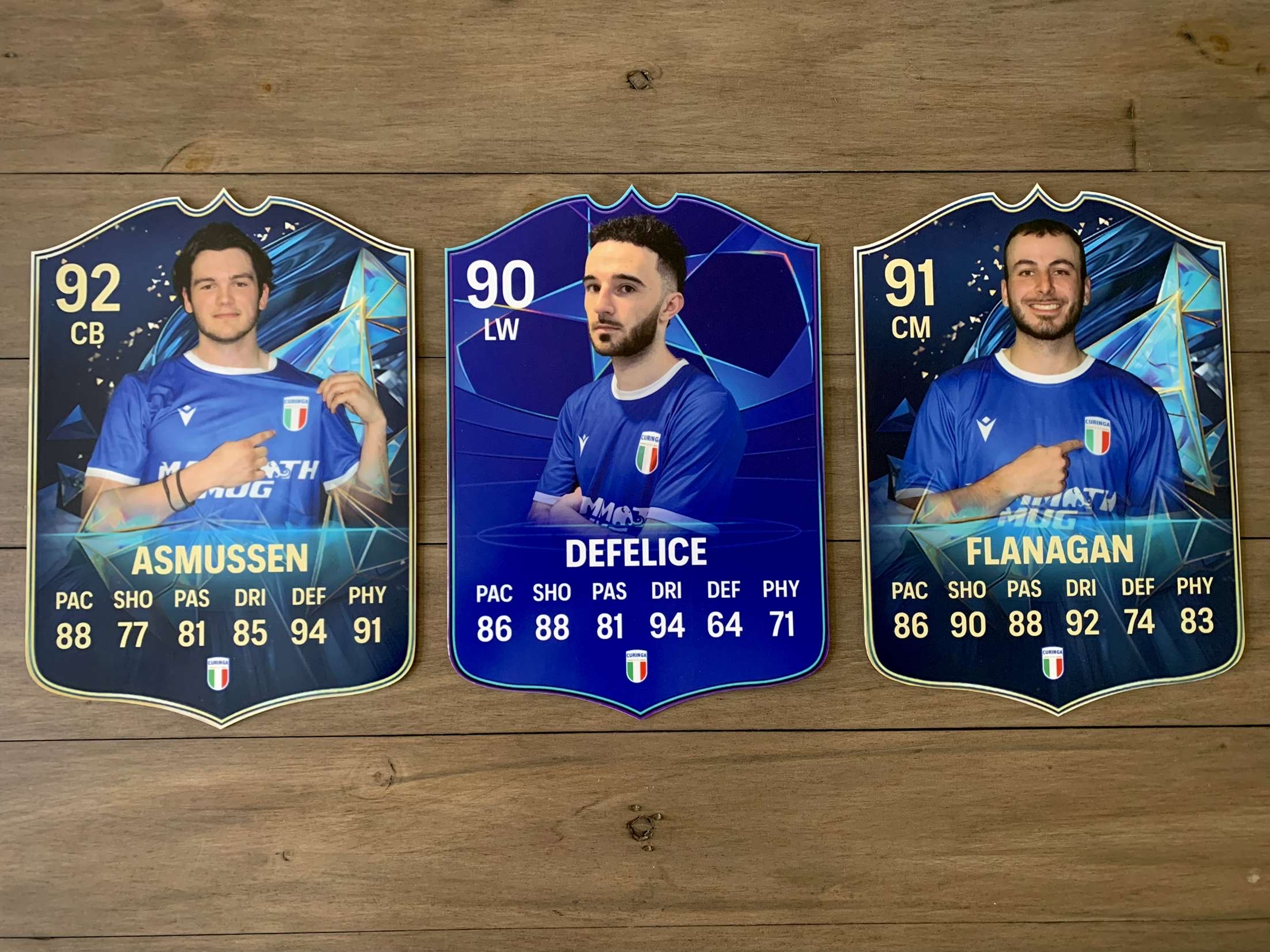 Curinga FC player cards showing Asmussen, Defelice, and Flanagan in blue jerseys